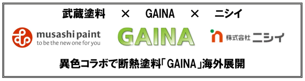 値頃 日進産業 断熱塗料 ガイナ GAINA 低臭 内装用 色