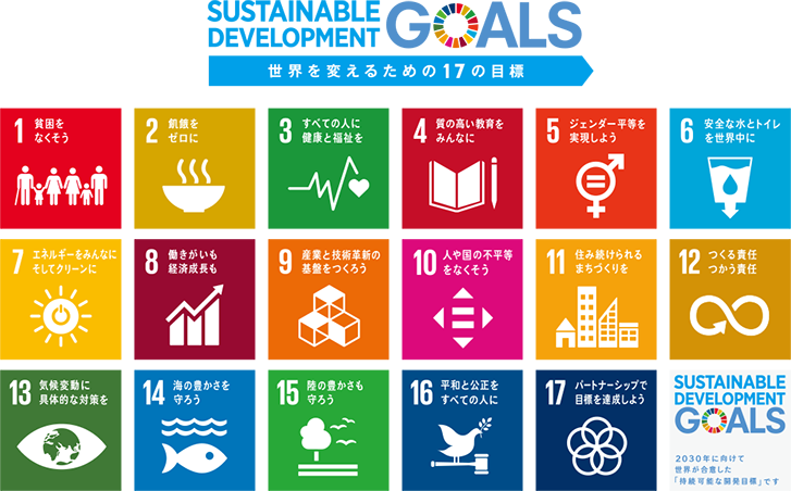 SDGs